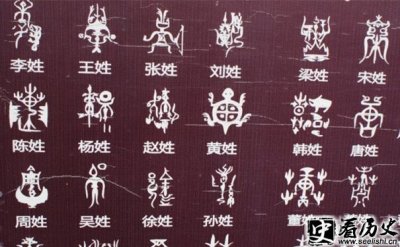 ​黄帝后裔姓氏如今有多少个