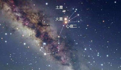 ​荧惑守心是什么意思