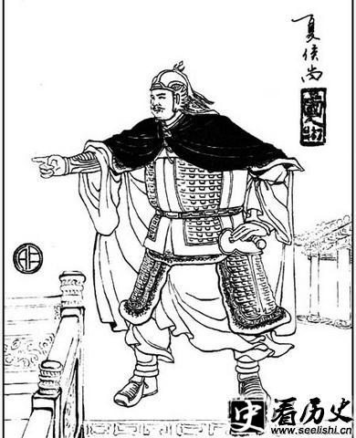 夏侯尚人物画像