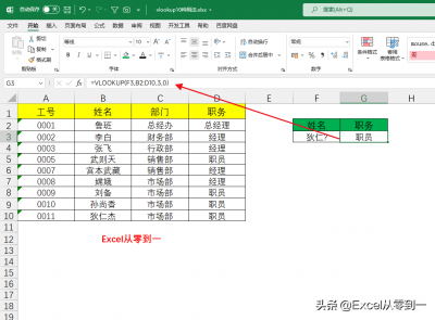 ​excel最常用的八个函数（新手入门excel表格制作）