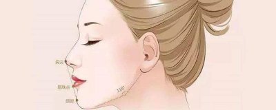 ​下颌线怎么画 下颌线在哪?