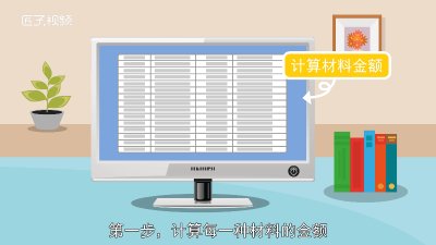 ​abc分类计算方法有几种 ABC分类怎么算