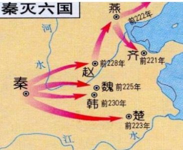 ​秦国灭六国的过程中，为什么最先解决的是韩国？