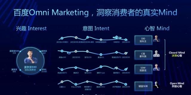 网络配图