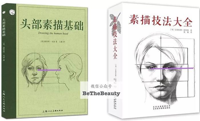 只用看你的眼睛位置，就知道你童颜还是成熟？靠谱吗？