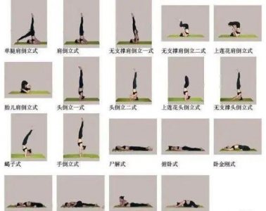 ​瑜伽体位图224式大全，值得永久收藏，拿去不谢！