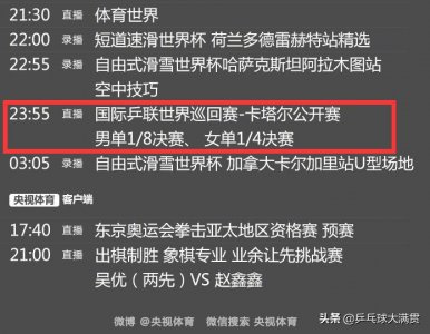 ​CCTV5直播卡塔尔公开赛，0:00开始直播，已经是准时直播