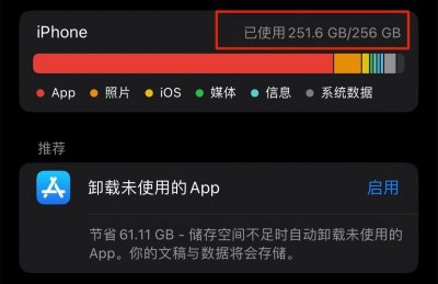​现在买手机是选择128G还是256G？