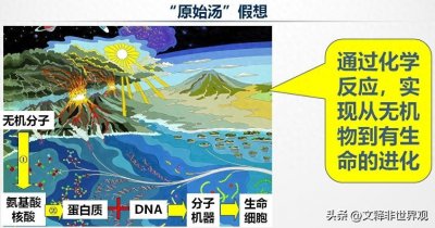 ​“生命起源”最著名的实验-米勒实验：生命不可能自然产生！