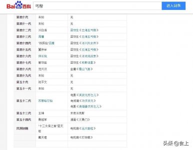 ​第五十三代丐帮帮主米奇沃克斯再现江湖，一夜打赏10万，再破记录