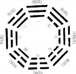 ​带你了解《推背书》