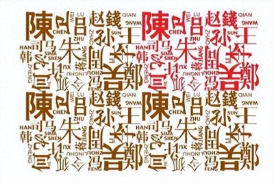 ​睾字在百家姓的由来与演变
