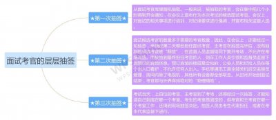 ​公务员考试水分大么？