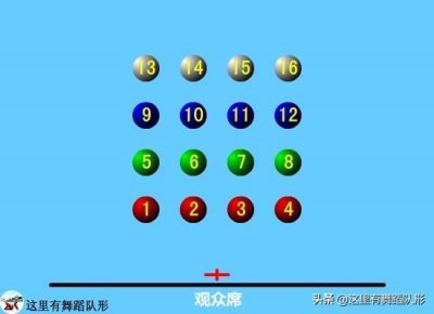 ​16人舞蹈队形（四）