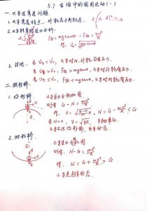 ​高中物理必修二思维导图：生活中的圆周运动一