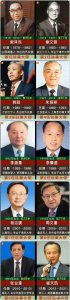 ​新中国成立后历任驻美大使一览