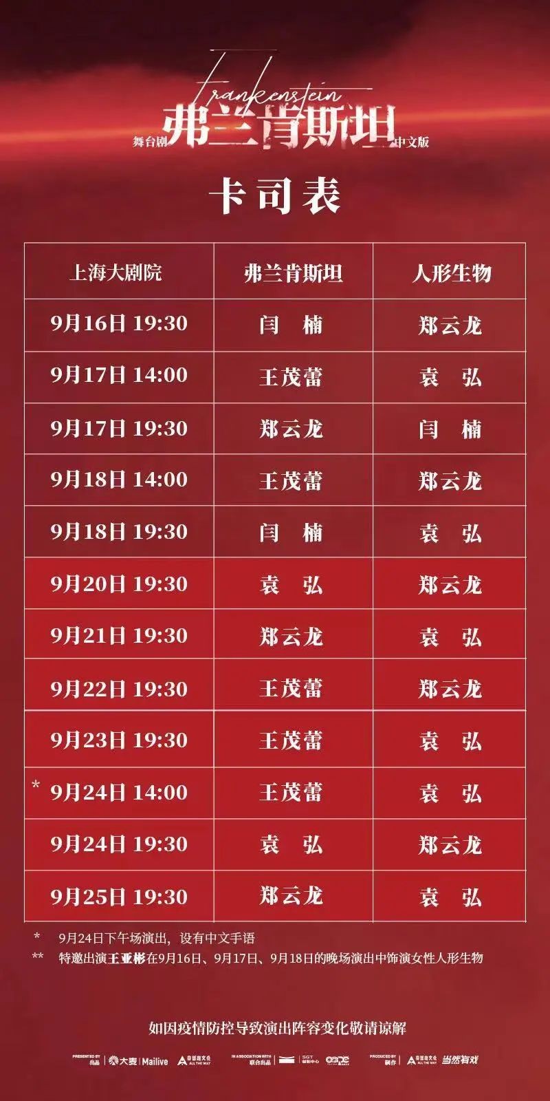 袁弘郑云龙首次搭档，一起谈谈《弗兰肯斯坦》