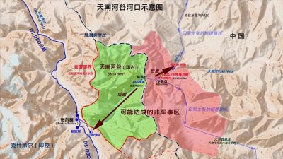 ​历时4年谈判，中印边境达成新协议，抢先布局刻不容缓！
