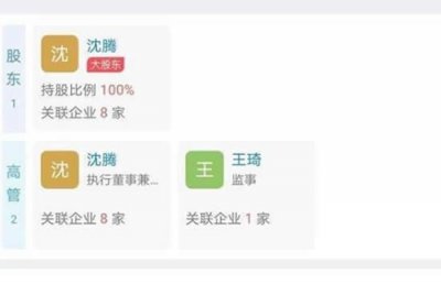 ​胡彦斌个人资料、家境显赫 胡彦斌是怎么出道的