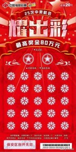 ​福彩20元面值《耀出彩》刮刮乐，中500元奖概率最高的票？