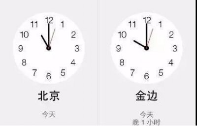 ​出行柬埔寨，请收下这份指南大全