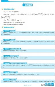​【函数】函数值域求法（归纳总结12种方法）