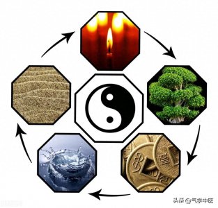 ​五行的相生