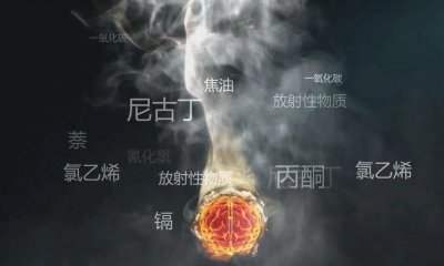 ​意志力戒烟不足3%?