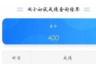 ​女人上岸是什么意思（女生说自己上岸了什么意思）