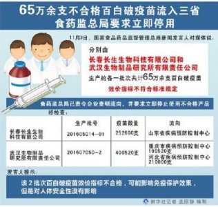 ​2018年疫苗事件问题疫苗有哪些？不合格批次一览
