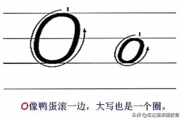 24个英文字母正确规范的书写（26个英文字母规范书写技巧）(16)