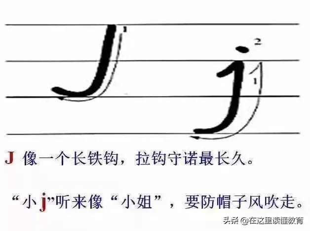 24个英文字母正确规范的书写（26个英文字母规范书写技巧）(11)