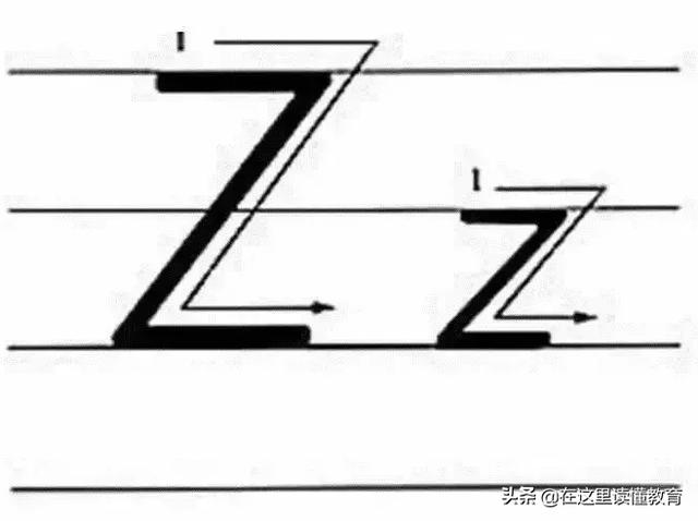 24个英文字母正确规范的书写（26个英文字母规范书写技巧）(27)