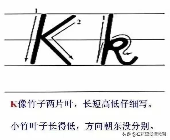 24个英文字母正确规范的书写（26个英文字母规范书写技巧）(12)