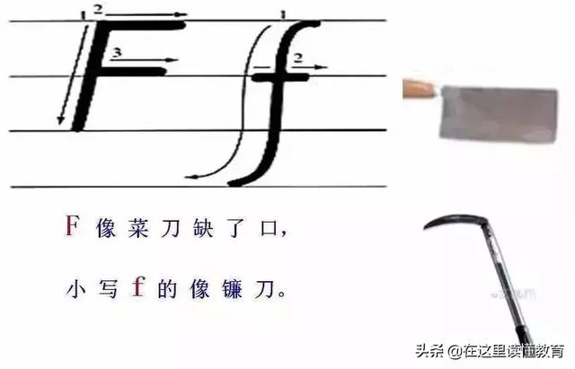 24个英文字母正确规范的书写（26个英文字母规范书写技巧）(7)
