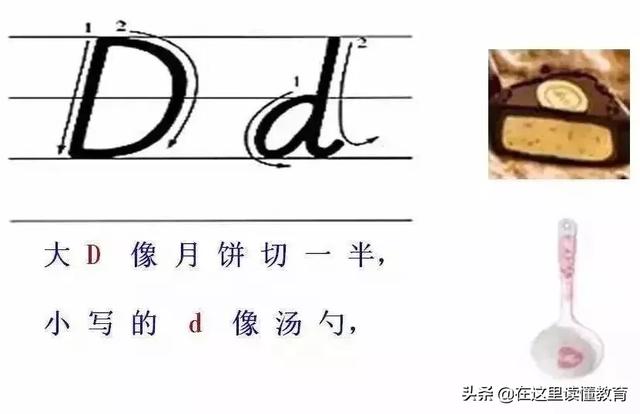 24个英文字母正确规范的书写（26个英文字母规范书写技巧）(5)