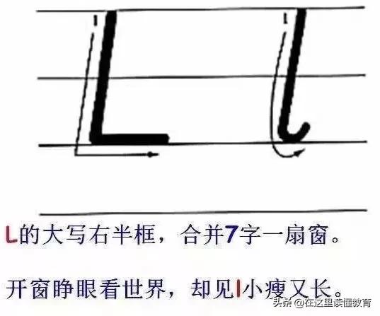 24个英文字母正确规范的书写（26个英文字母规范书写技巧）(13)