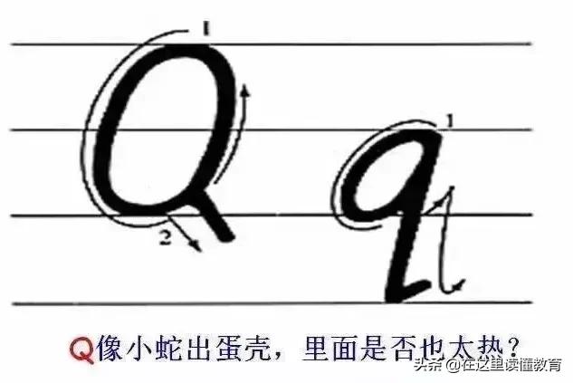 24个英文字母正确规范的书写（26个英文字母规范书写技巧）(18)