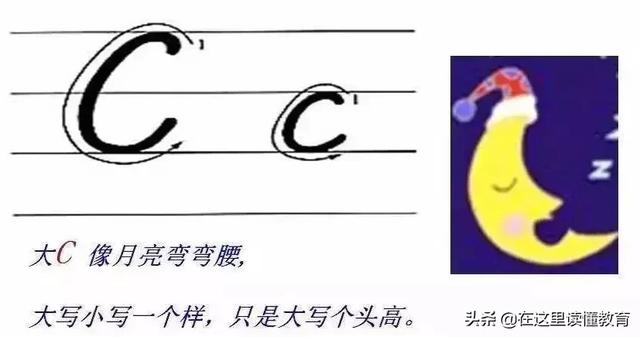 24个英文字母正确规范的书写（26个英文字母规范书写技巧）(4)