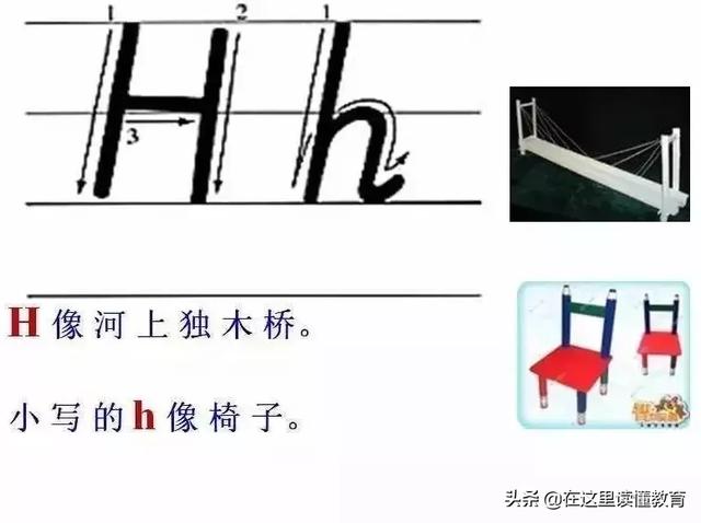 24个英文字母正确规范的书写（26个英文字母规范书写技巧）(9)