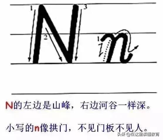 24个英文字母正确规范的书写（26个英文字母规范书写技巧）(15)