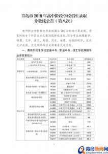 青岛中考第8次录取分数线公布 280分上青岛卫校