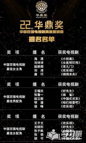 第二十六届华鼎奖得奖名单（第33届华鼎奖颁奖礼举行）