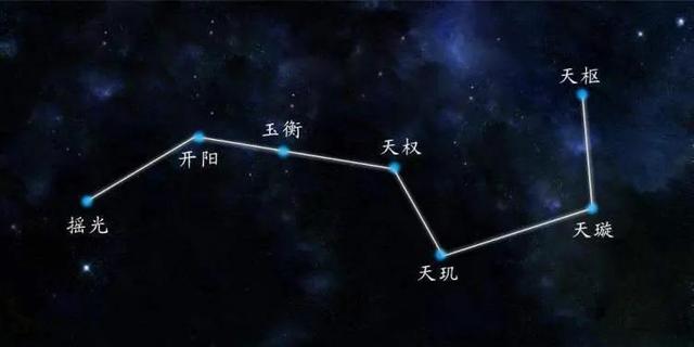 天罡步七星步(踏罡步斗八卦步)(1)