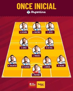 ​阿根廷队员（阿根廷队首发公布：梅西领衔，迪马利亚、劳塔罗搭档锋线）