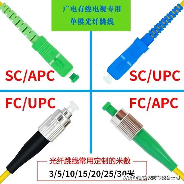 光纤配线架与光纤配线架怎么连接（一文了解光纤配线架）(23)