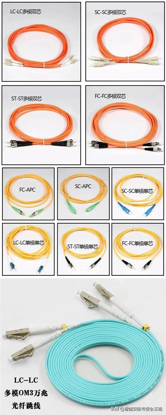 光纤配线架与光纤配线架怎么连接（一文了解光纤配线架）(25)