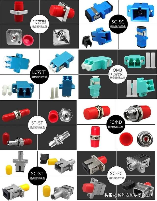 光纤配线架与光纤配线架怎么连接（一文了解光纤配线架）(33)