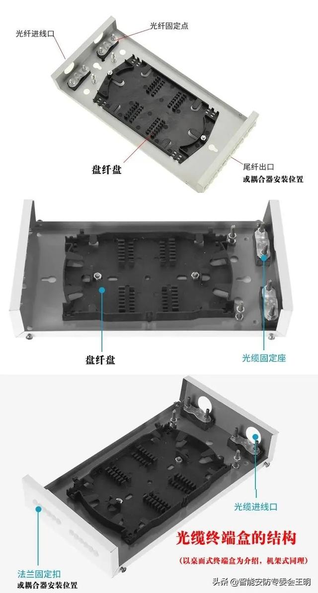 光纤配线架与光纤配线架怎么连接（一文了解光纤配线架）(36)