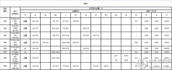 近视眼镜架最好选择什么样的(近视眼镜购买攻略之眼镜架)(1)